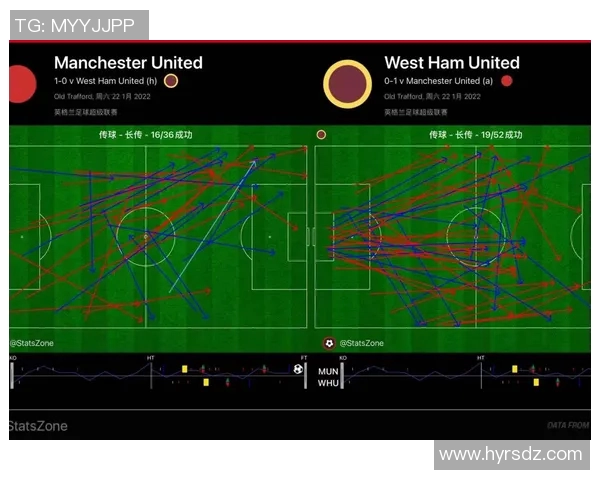 赛后复盘:武汉足球队与南京足球队精彩配合分析与战术探讨
