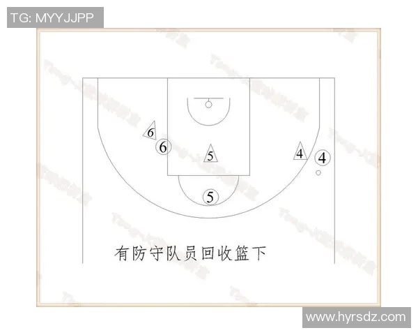 上海篮球队区域防守解析：战术深度与执行力的完美结合